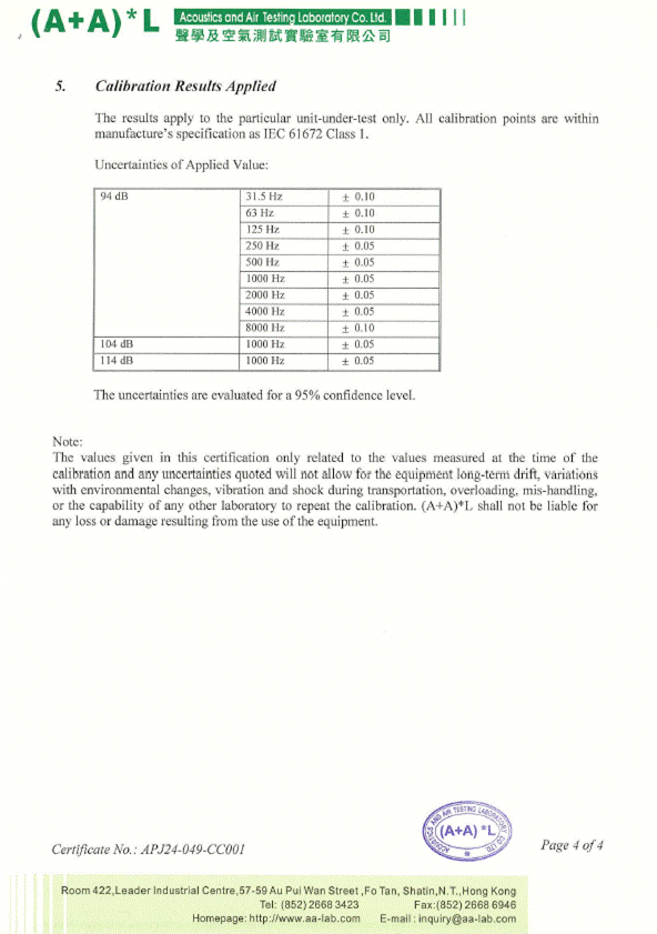 A document with a number of text
AI-generated content may be incorrect.